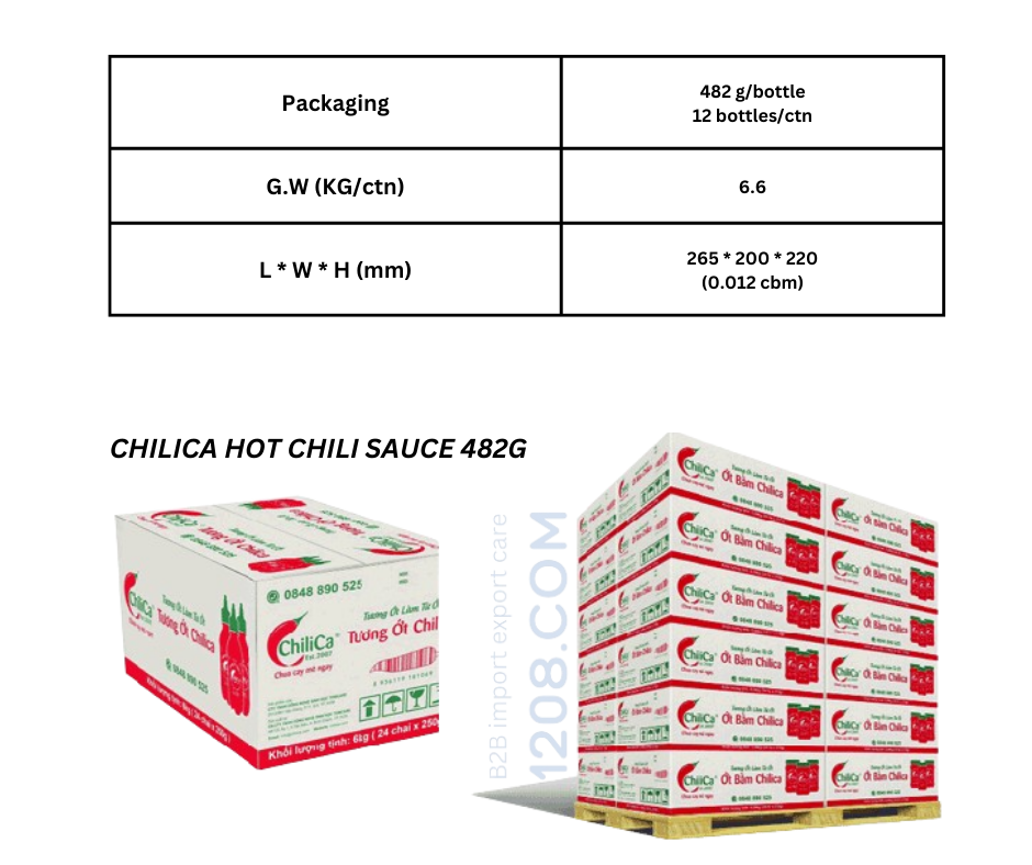 CLC04. CHILICA Hot Chili Sauce 482G - 12 Bottles