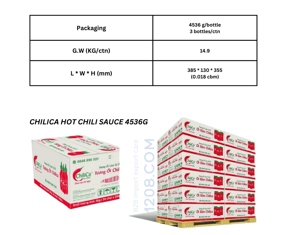 CLC08. CHILICA Hot Chili Sauce 4536G - 3 Bottles